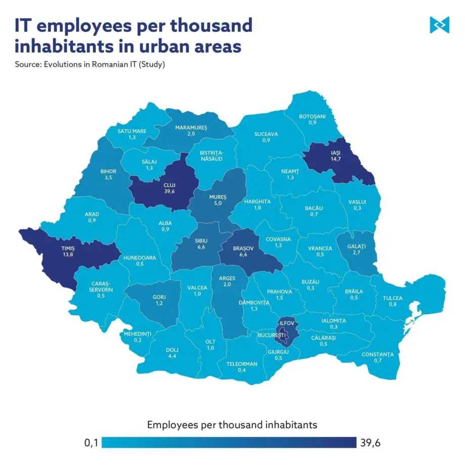 IT-employees-1