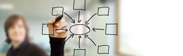 technology-1095751_960_720